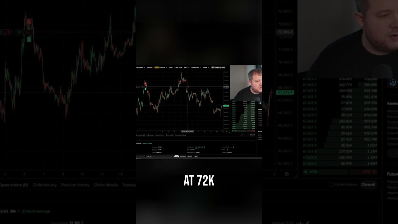 Shorting Bitcoin: My $10K Manual Trade on Weex Revealed! shorts