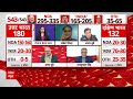 Lok Sabha Opinion Poll 2024: Rahul, Sonia,Smriti में कौन आगे ? | abp C Voter Survey | 2024 Election  - 07:42:05 min - News - Video