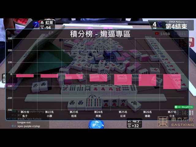 嗽嘎麻將 | 25/08/02 紅茶 哨子 碰碰 燥咖(鈞承) 下午場