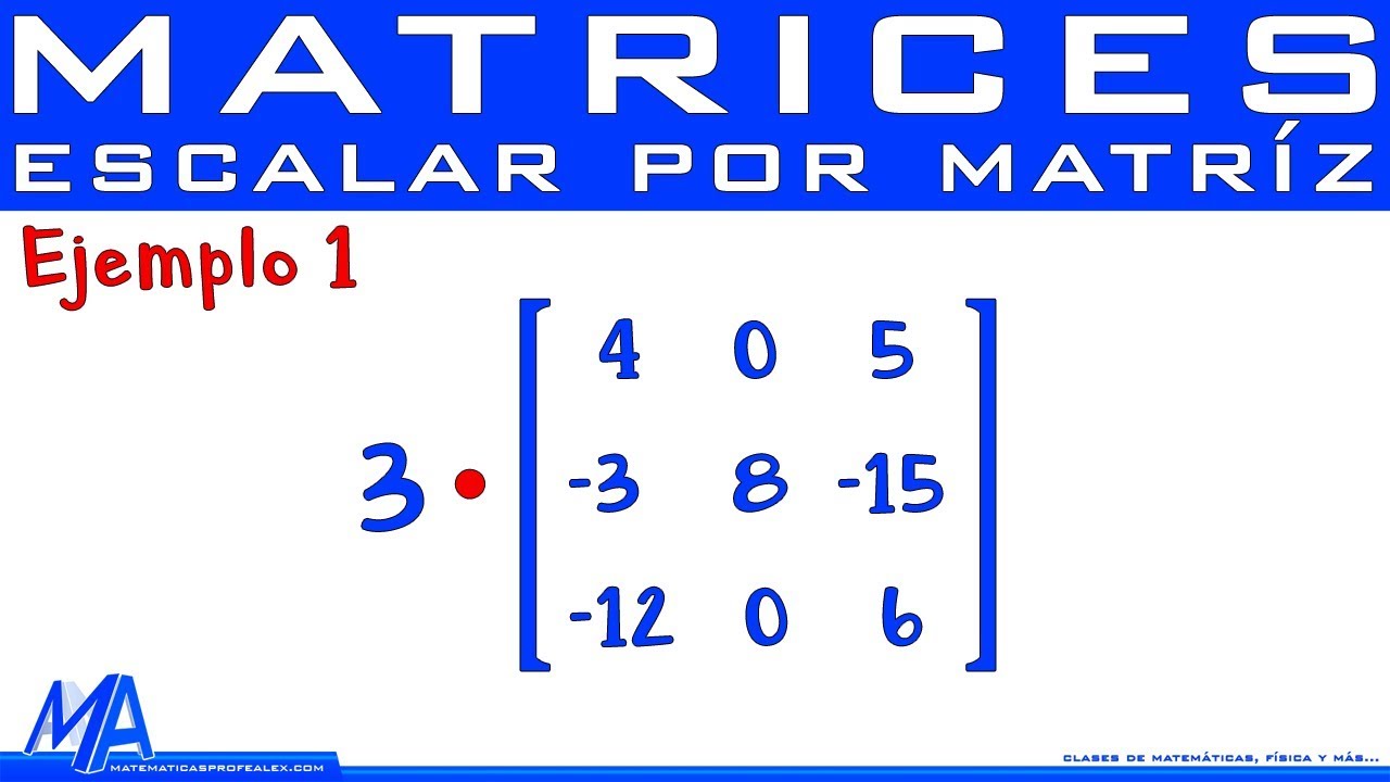 Adjunto de una matriz 3x3