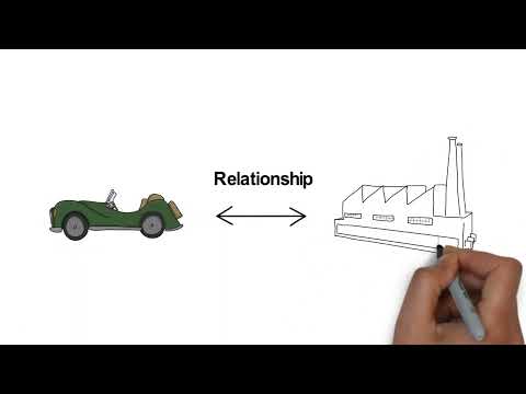 The route to plant safety