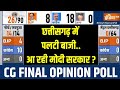 Chhattisgarh Election Opinion Poll: Bhupesh Baghel भ्रष्टाचार में फंसे...छत्तीसगढ़ में BJP सरकार?