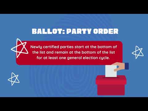 screenshot of youtube video titled How are Names Listed on the Ballot? | Ready to Vote