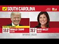 Chuck Todd: South Carolina GOP electorate will be ‘semi-replicated’ through Super Tuesday  - 01:42 min - News - Video