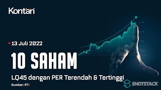 IHSG TURUN, CEK 10 Saham LQ45 dengan PER Terendah & Tertinggi (13/7/2022)