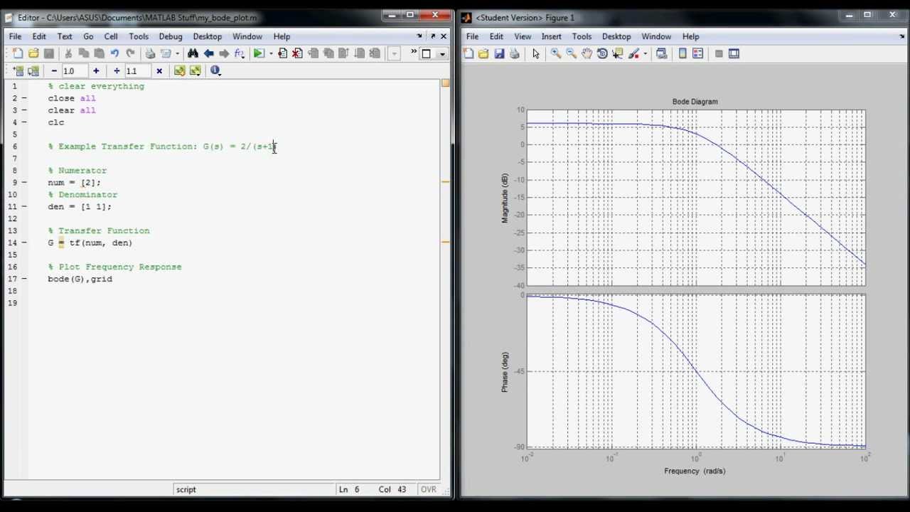 How To Make A Bode Plot Using MATLAB YouTube
