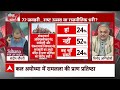 Sandeep Chaudhary Live : Congress को फंसाने के लिए मिला राम मंदिर का न्योता ? । Ram Mandir Ayodhya  - 00:00 min - News - Video