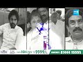 Magazine Story on Chandrababu Scams And False Promises | AP Elections 2024 @SakshiTV  - 15:41 min - News - Video