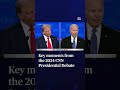 WATCH: Key moments from the 2024 CNN Presidential Debate - 03:02 min - News - Video