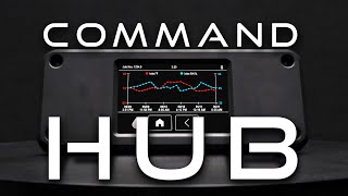 NEW Command Hub from Dri-Eaz
																			