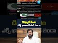 డిప్యూటీ సీఎం ఎక్స్ ఖాతాలో పాక్ జెండా | Eknath Shinde Twitter Hack | #eknathshinde #twitterhack  - 00:22 min - News - Video
