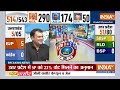 NDA Vs I.N.D.I.A Opinion Poll 2024 LIVE: 2024 चुनाव में किसकी होगी सरकार BJP करेगी 300 पार | PM Modi  - 00:00 min - News - Video