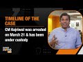 Live | Arvind Kejriwal Bail | SC hears Interim Bail Plea for Delhi CM Arvind Kejriwal | News9  - 26:49 min - News - Video