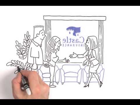 What is an Insurance Broker