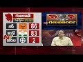 Gujarat poll counting: Nek-to-neck between BJP, Cong; Prof Nageswar's analysis