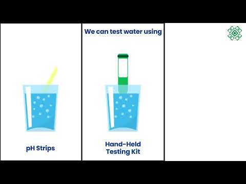 Water Testing Video for an NGO client