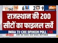Rajasthan Final Opinion Poll 2023 LIVE: राजस्थान चुनाव से पहले क्या है 200 सीटों का समीकरण?  CNX