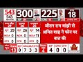 Lok Sabha Election 2024 Result: जीतन राम मांझी से अमित शाह ने फोन पर बात की | BJP | Congress