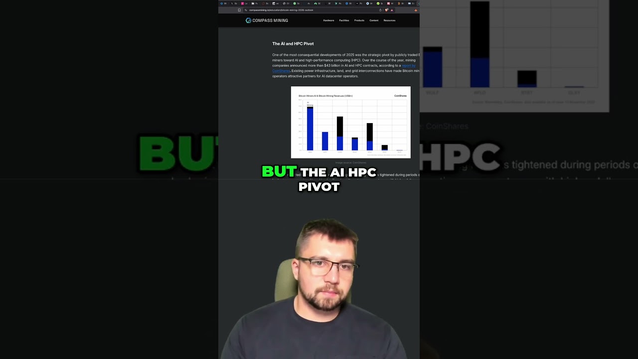 Bitcoin Miners Pivot to AI for HUGE Gains! ETFs Surprise shorts