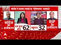 Himachal Politics: विक्रमादित्य के डिप्टी सीएम बनने की उम्मीद कम- सूत्र | Sukhwinder Singh Sukhu - 02:14 min - News - Video