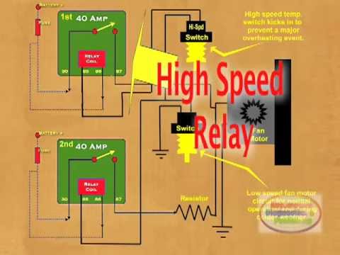 How to Wire a Cooling Fan Relay - YouTube 1990 chevy air condition electric diagram 
