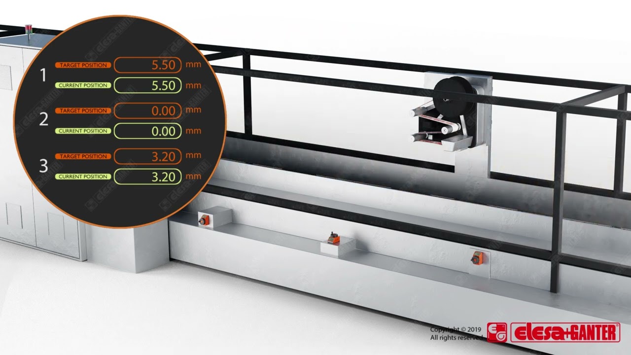 DD52R-E-RF Indicatoare electronice de poziție - Transmiterea datelor prin radiofrecvență video