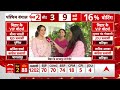 Lok Sabha Election 2024: पूरी होगी Ajit Sharma की इच्छा ? बिहार से चुनाव लड़ेंगी Neha Sharma ?  - 05:37 min - News - Video