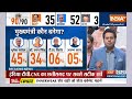 CG Final Opinion Poll 2023: छत्तीसगढ़ की चुनावी रेस में सबसे ज्यादा प्रभावी CM कौन? India TV CNX-Poll  - 03:13 min - News - Video
