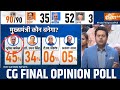 CG Final Opinion Poll 2023: छत्तीसगढ़ की चुनावी रेस में सबसे ज्यादा प्रभावी CM कौन? India TV CNX-Poll