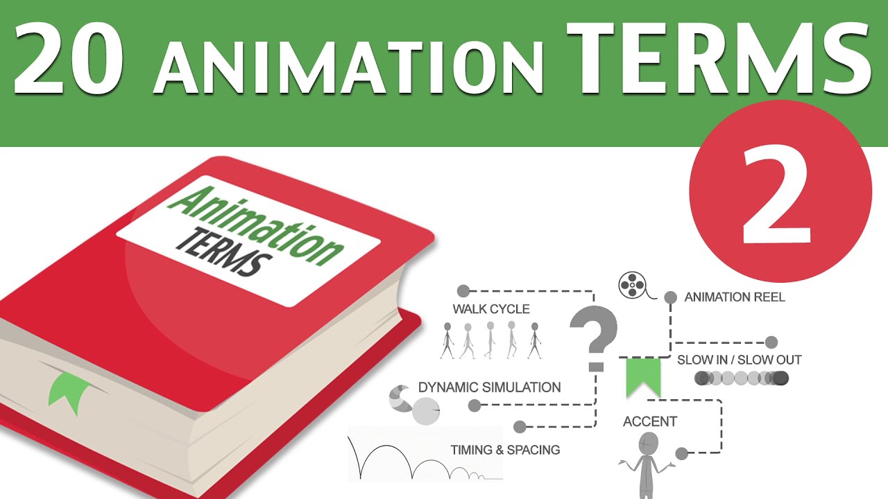 Terminal animation. Https pro resource