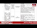 Format C1 Case List Of YSRCP Pulivendula MLA Candidate YS Jagan | hmtv  - 00:32 min - News - Video
