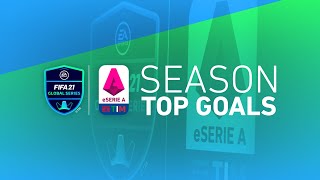 The Season’s Top Goals on eSerie A TIM | FIFA 21