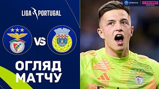 Бенфіка – Ароука. Чемпіонат Португалії, 29-й тур / Огляд матчу