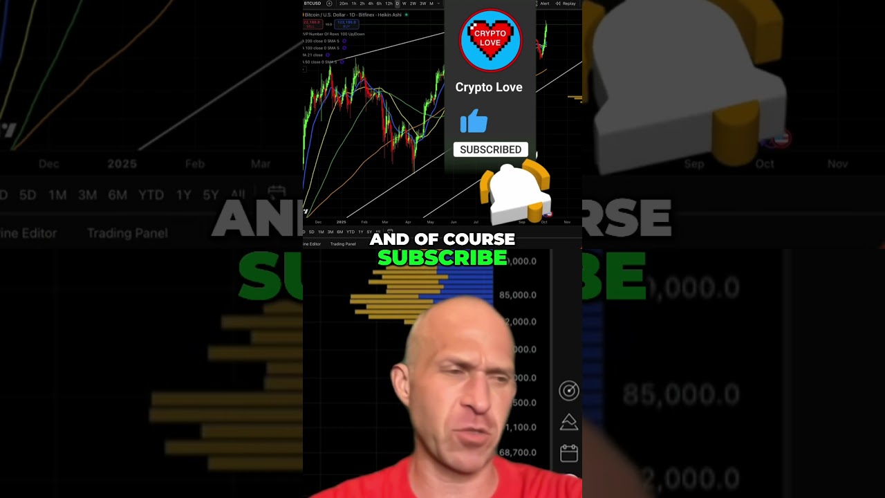 Bitcoin Q4 2025: Fireworks Ahead? Crypto Update!