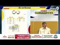 LIVE🔴-మూడో జాబితా పై చంద్రబాబు,పవన్ ఫోకస్ | Chandrababu,Pawan Kalyan Focus On Election | Prime9 News  - 01:44:10 min - News - Video