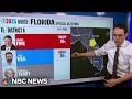 Kornacki: What to expect in Floridas special House elections