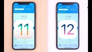 تحديثات ios 12 الجديدة يجب ان يعرفها مبرمجين تطبيقات ايفون ...
