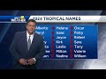 Weather Talk: List of 2024 hurricane names  - 01:21 min - News - Video