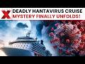 Panic In Tenerife As French Passengers Flee Deadly Hanta Virus Cruise Ship