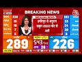 Raebareli- Wayanad Seat Results Live Updates: वायनाड, रायबरेली दोनों सीटों से Rahul Gandhi आगे  - 00:00 min - News - Video
