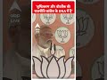 Loksabha Election 2024: तुष्टिकरण और वोटबैंक की राजनीति कांग्रेस के DNA में है- PM Modi  - 00:58 min - News - Video