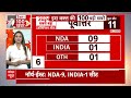 LIVE: देश-दुनिया की सारी बड़ी खबरें फटाफट अंदाज में | CAA | C-Voter Survey | Loksabha Elections 2024 - 00:00 min - News - Video