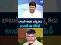 Karumuri Venkat Reddy Comments on Chandrababu Politics | #ksrliveshow #ytshorts @SakshiTV  - 01:20 min - News - Video