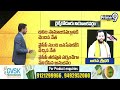 రైల్వేకోడూరులో గెలుపు పై ముందస్తు గ్రౌండ్ రిపోర్ట్ | Railway Koduru Constituency Survey | Prime9News  - 04:46 min - News - Video