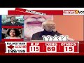#TeamBharatWins | BJP Wins In 3 Of 4 State Polls | Cong Manages To Win Tgana | NewsX  - 01:12:20 min - News - Video