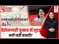 बेरोजगारी पर Priyanka Gandhi के दावे का सच । Priyanka Gandhi On Unemployment