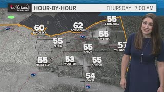 Cleveland Weather: Temps set to rise as week goes on