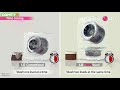 Стиральная машина с ДВУМЯ барабанами ? Обзор LG TwinWash