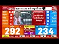 Lok Sabha Election Results 2024 LIVE Updates: NDA की मीटिंग में बड़ी डिमांड कर सकते हैं Naidu  - 00:00 min - News - Video