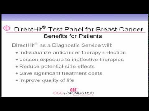 DirectHit Test Panel for Breast Cancer